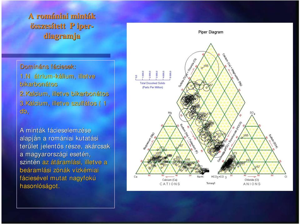 Kálcium, illetve szulfátos ( 1 db, A minták fácieselemzése alapján a romániai kutatási terület