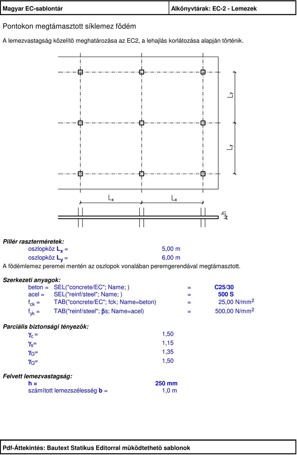 Szerkezeti anyagok: beton = SEL("concrete/EC"; Name; ) = C5/30 acel = SEL("reinf/steel"; Name; ) = 500 S f ck = TAB("concrete/EC"; fck; Name=beton) = 5,00 N/mm f yk