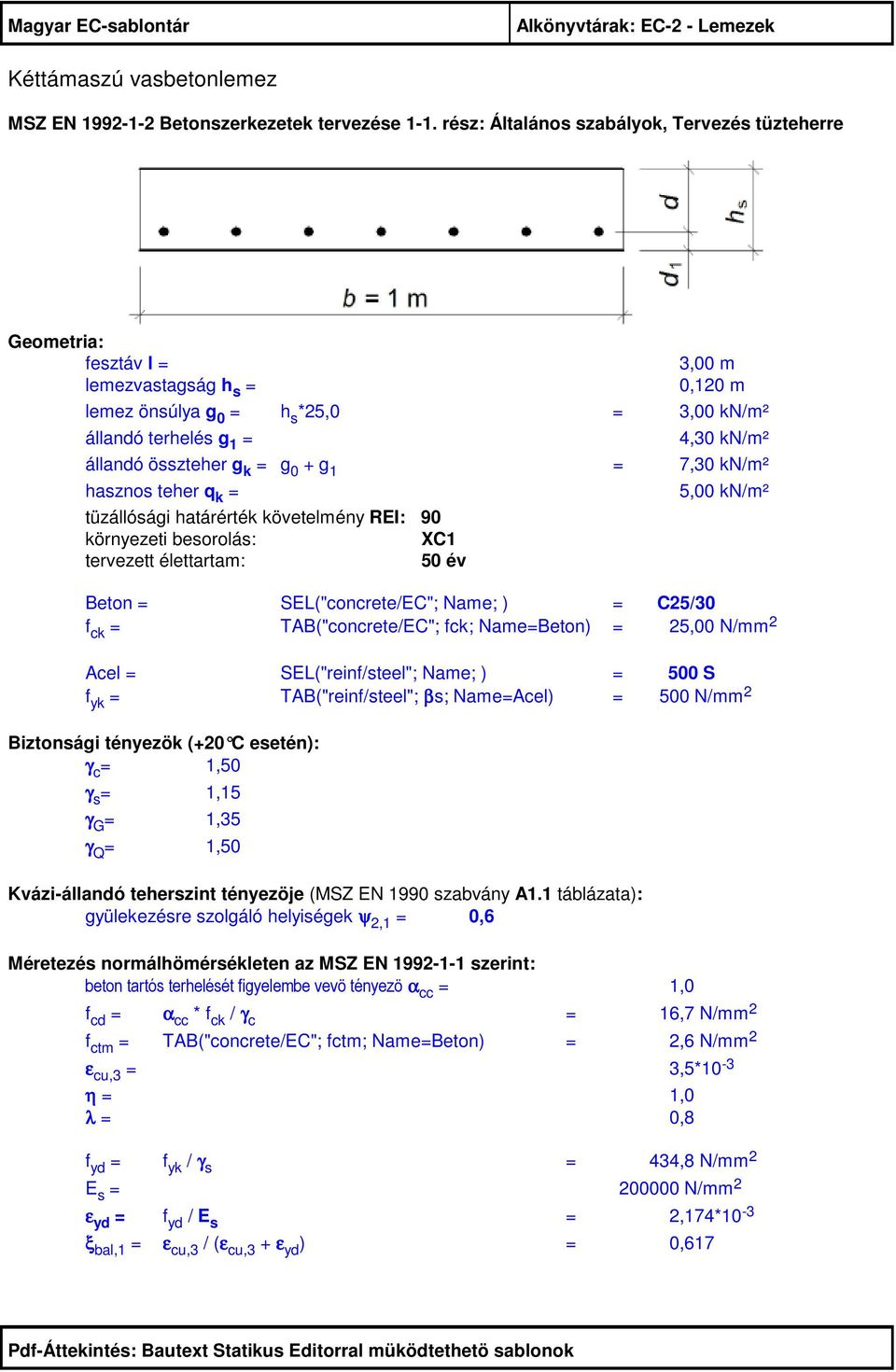 g k = g 0 + g 1 = 7,30 kn/m² hasznos teher q k = 5,00 kn/m² tüzállósági határérték követelmény REI: 90 környezeti besorolás: XC1 tervezett élettartam: 50 év Beton = SEL("concrete/EC"; Name; ) = C5/30