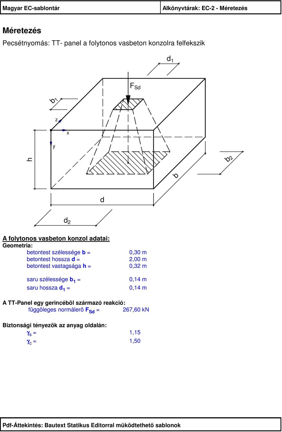 =,00 m betontest vastagsága h = 0,3 m saru szélessége b 1 = 0,14 m saru hossza d 1 = 0,14 m A TT-Panel egy