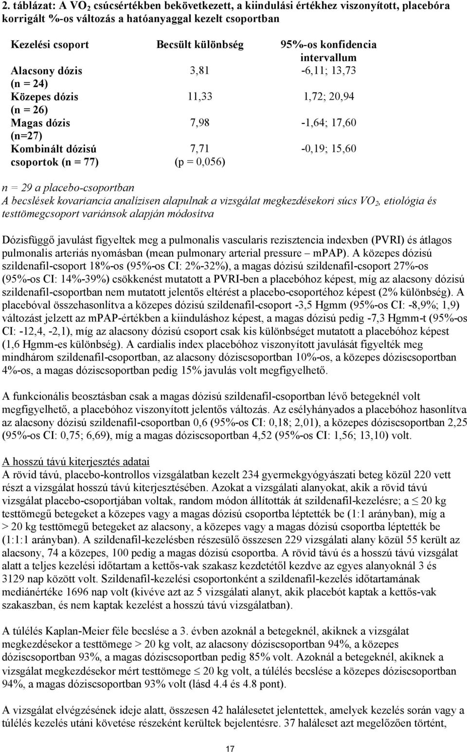 -0,19; 15,60 n = 29 a placebo-csoportban A becslések kovariancia analízisen alapulnak a vizsgálat megkezdésekori súcs VO 2, etiológia és testtömegcsoport variánsok alapján módosítva Dózisfüggő