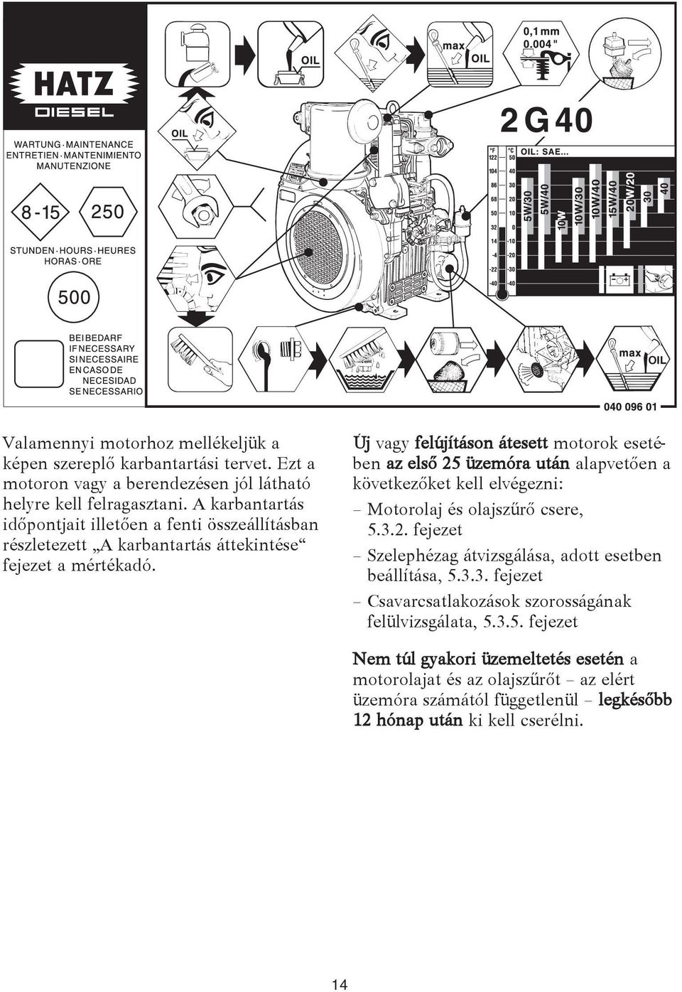 Új vagy felújításon átesett motorok esetében az első 25 üzemóra után alapvetően a következőket kell elvégezni: Motorolaj és olajszűrő csere, 5.3.2. fejezet Szelephézag átvizsgálása, adott esetben beállítása, 5.