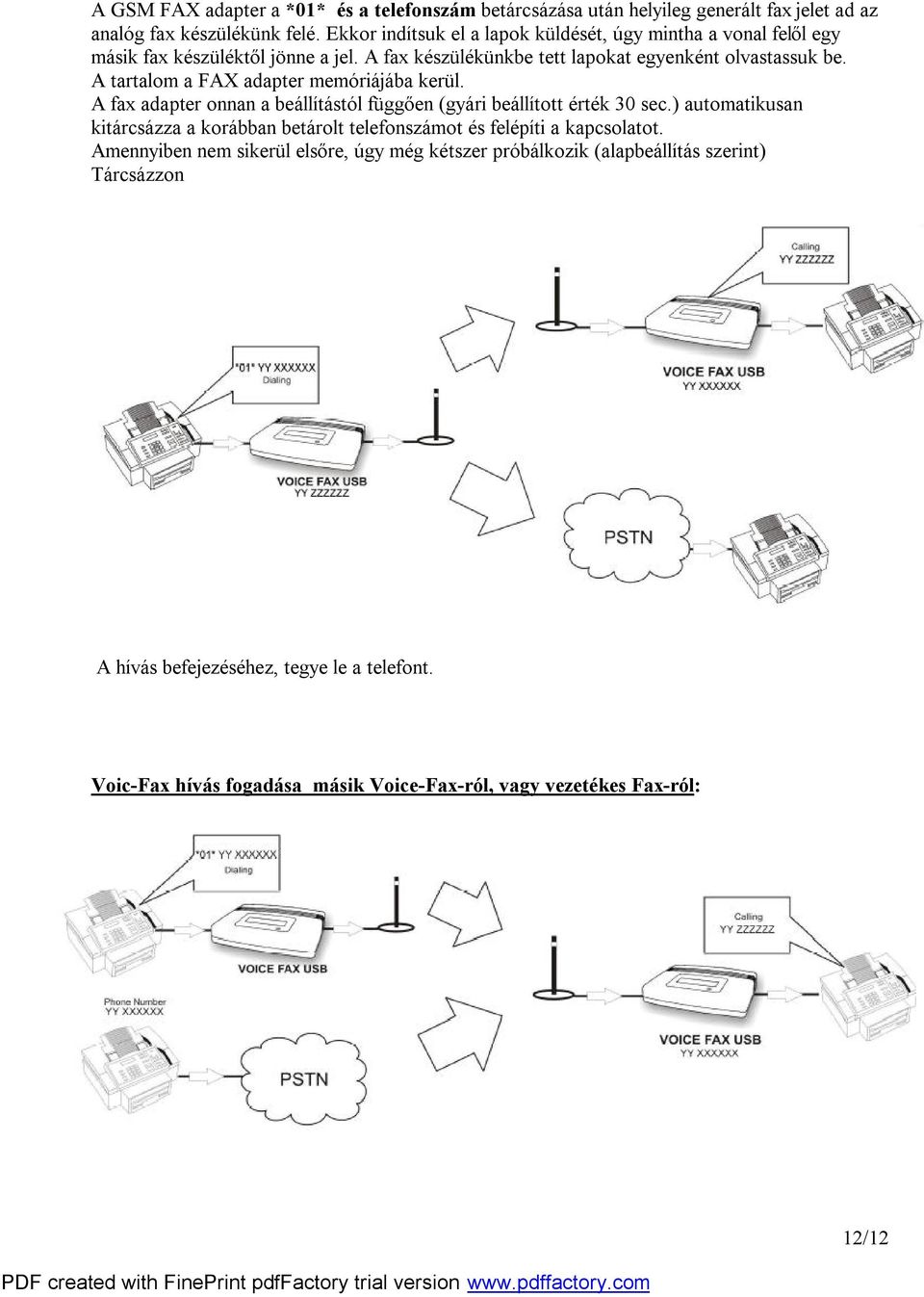 A tartalom a FAX adapter memóriájába kerül. A fax adapter onnan a beállítástól függően (gyári beállított érték 30 sec.