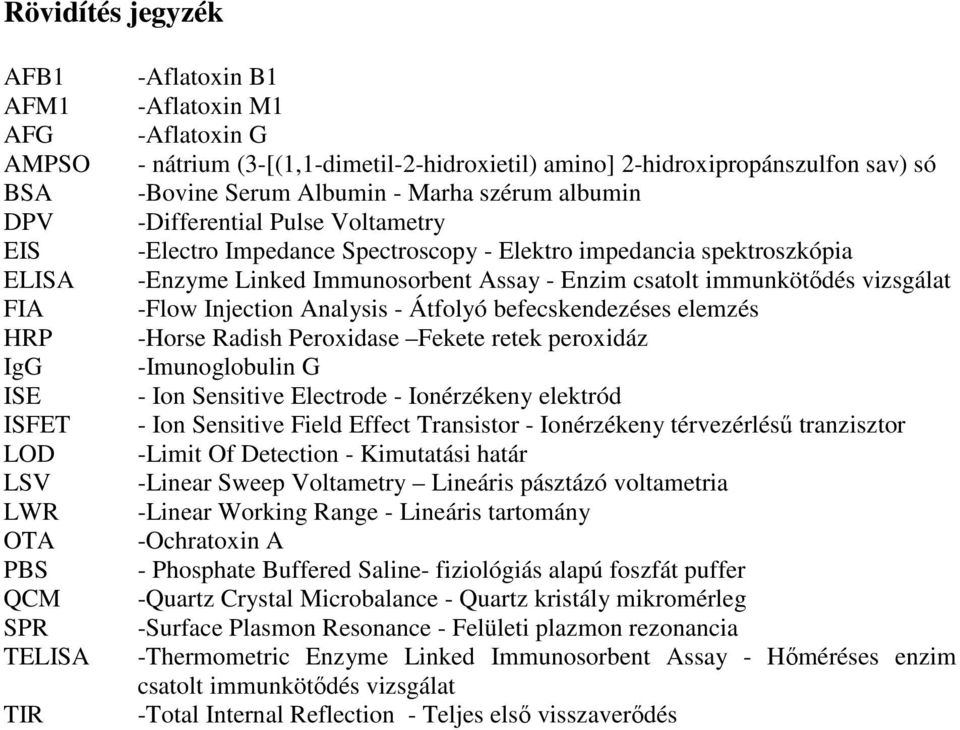 Immunosorbent Assay - Enzim csatolt immunkötődés vizsgálat -Flow Injection Analysis - Átfolyó befecskendezéses elemzés -Horse Radish Peroxidase Fekete retek peroxidáz -Imunoglobulin G - Ion Sensitive