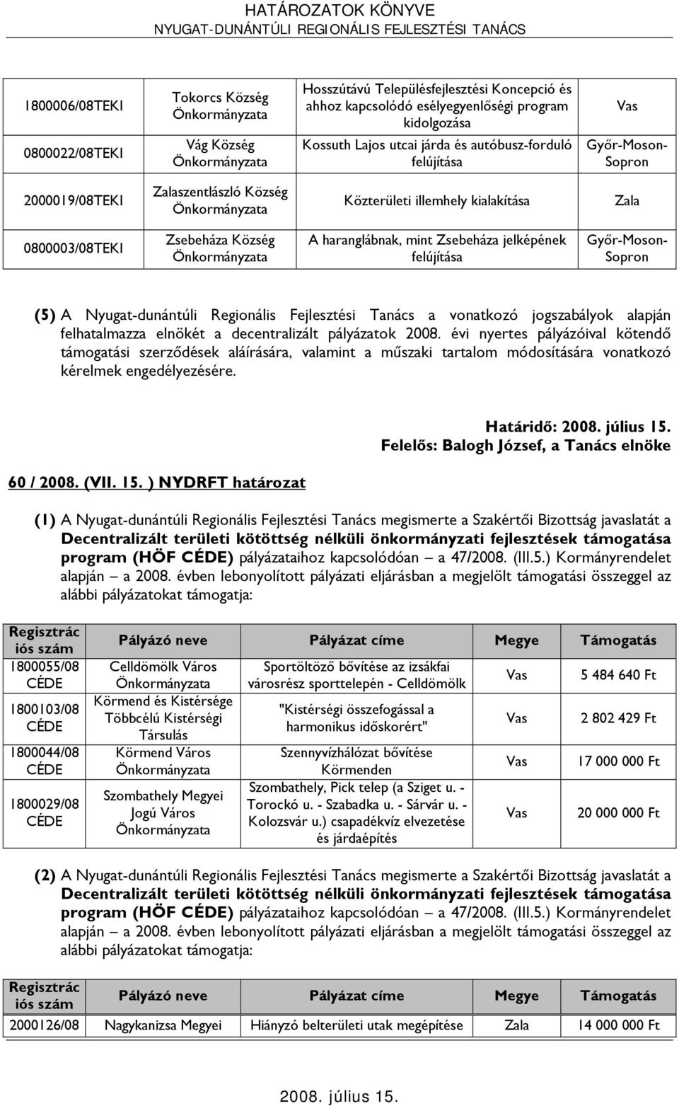 Fejlesztési Tanács a vonatkozó jogszabályok alapján felhatalmazza elnökét a decentralizált pályázatok 2008.