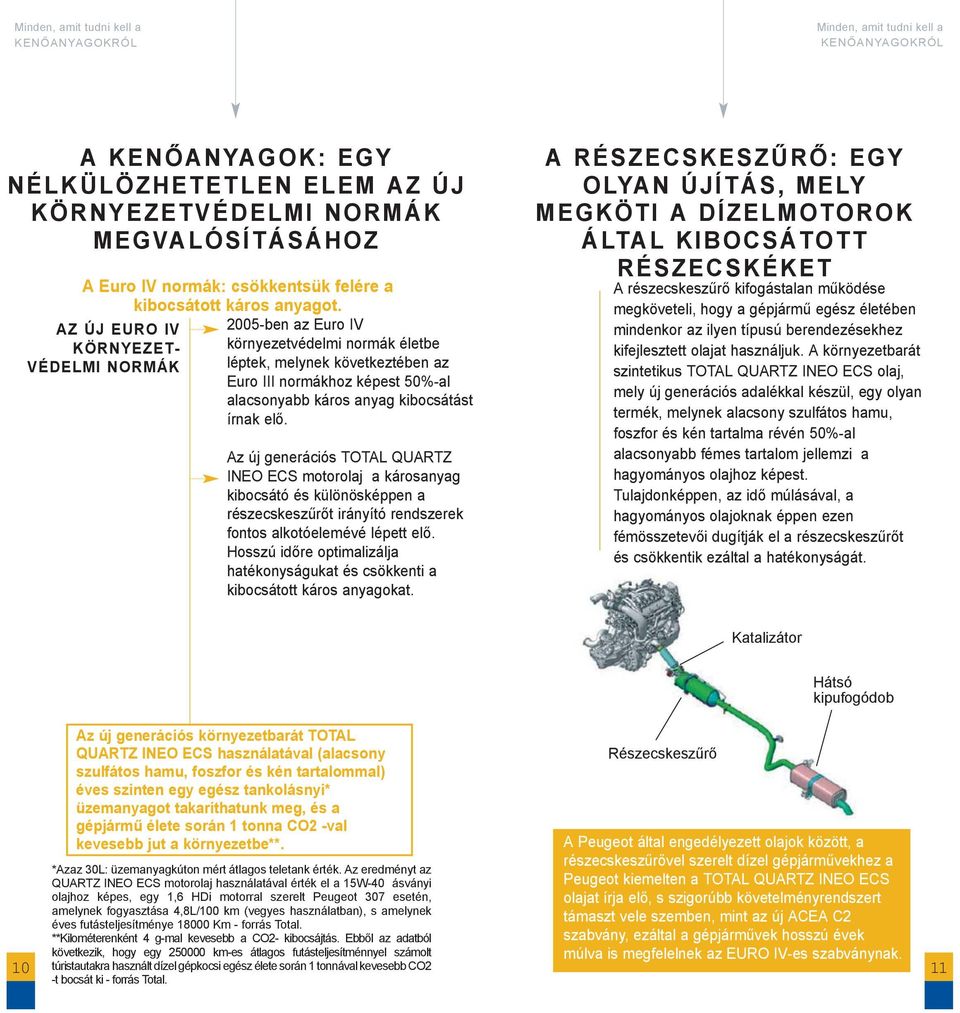 elő. Az új generációs TOTAL QUARTZ INEO ECS motorolaj a károsanyag kibocsátó és különösképpen a részecskeszűrőt irányító rendszerek fontos alkotóelemévé lépett elő.