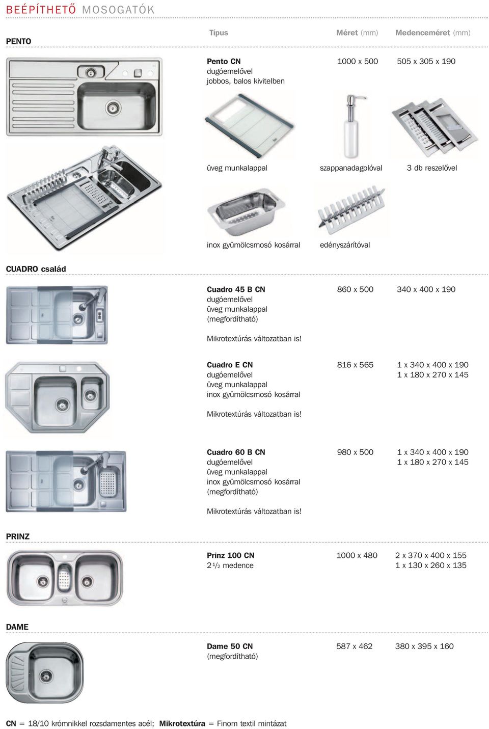 üveg munkalappal inox gyümölcsmosó kosárral Cuadro 60 B CN 980 x 500 1 x 340 x 400 x 190 1 x 180 x 270 x 145 üveg munkalappal inox gyümölcsmosó kosárral PRINZ Prinz 100 CN 1000