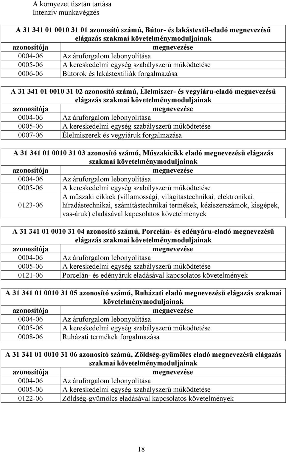 vegyiáru-eladó megnevezésű elágazás szakmai követelménymoduljainak azonosítója megnevezése 0004-06 Az áruforgalom lebonyolítása 0005-06 A kereskedelmi egység szabályszerű működtetése 0007-06