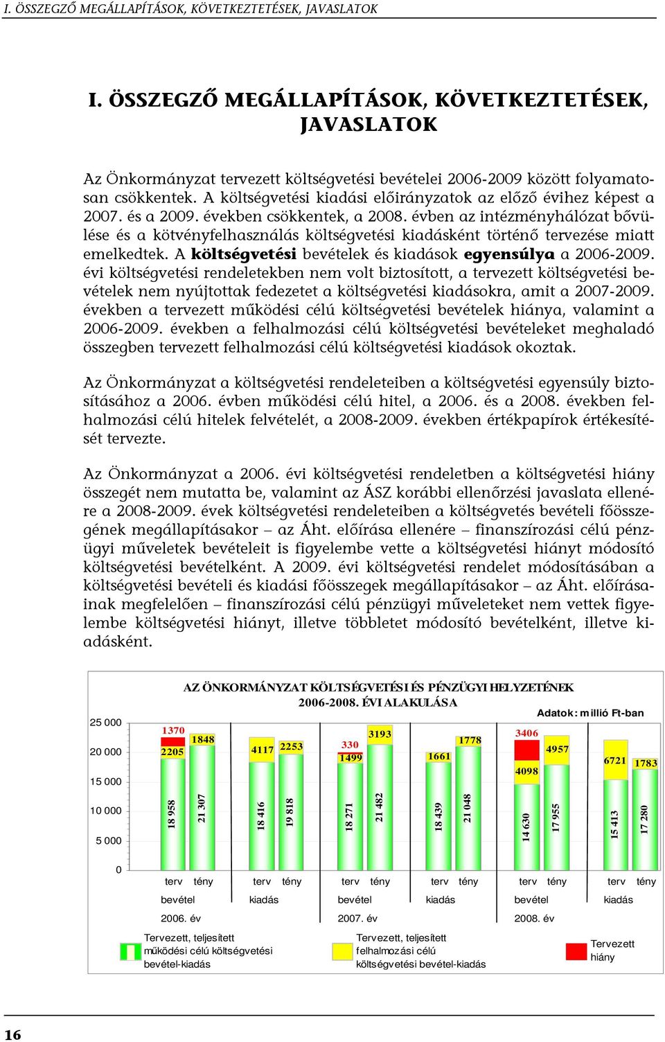 A költségvetési kiadási előirányzatok az előző évihez képest a 2007. és a 2009. években csökkentek, a 2008.