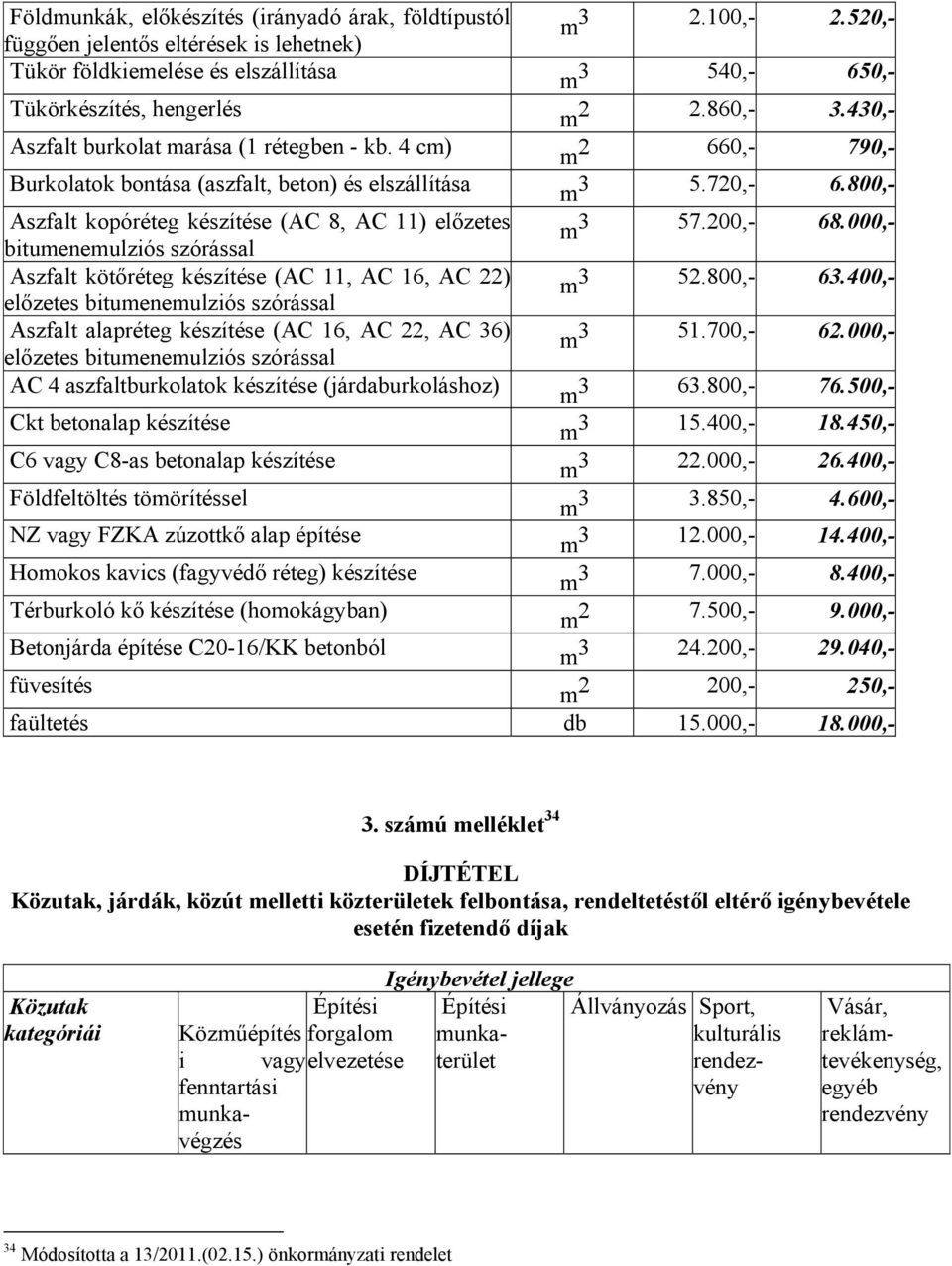 bitueneulziós szórással Aszfalt alapréteg készítése (AC 16, AC 22, AC 36) előzetes bitueneulziós szórással AC 4 aszfaltburkolatok készítése (járdaburkoláshoz) Ckt betonalap készítése C6 vagy C8-as