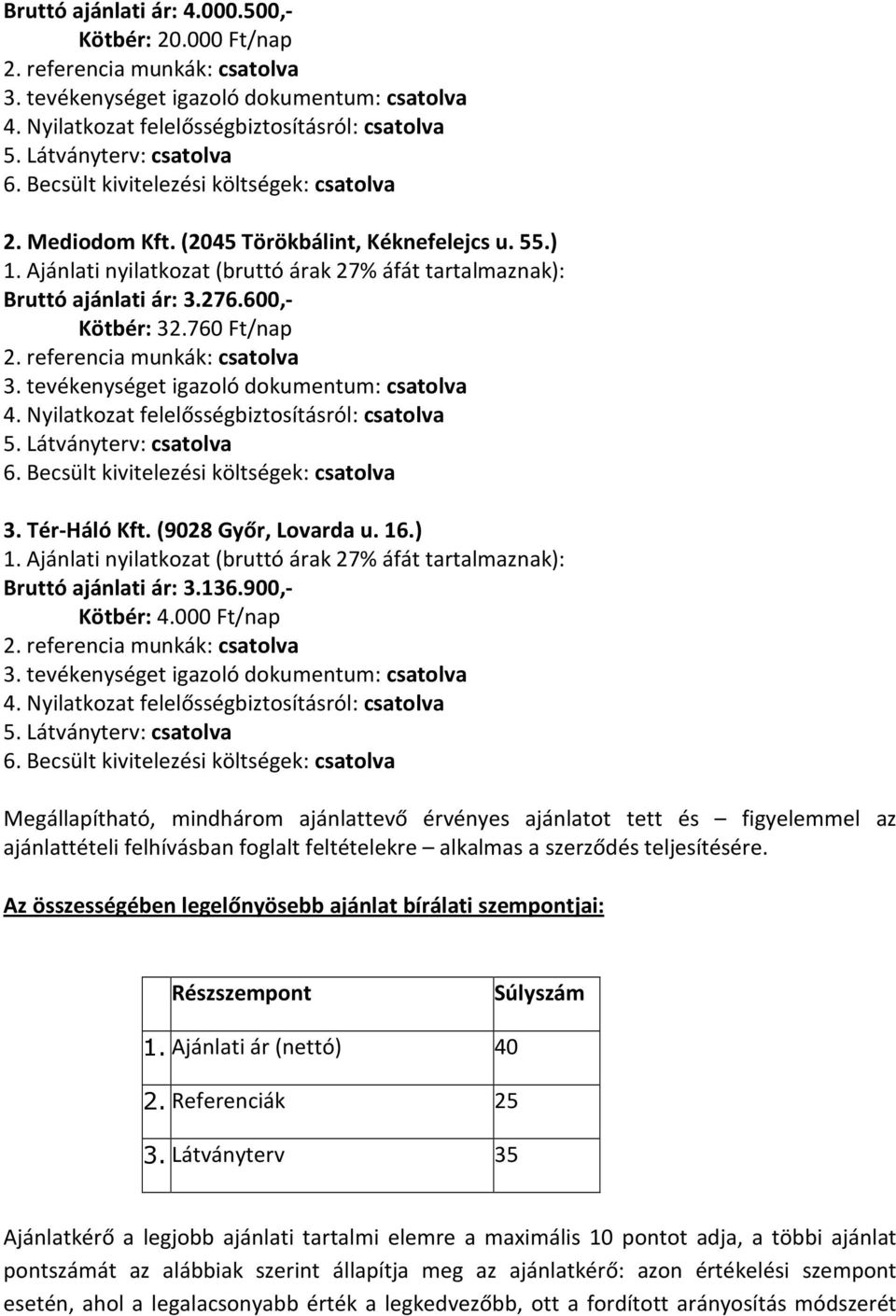 000 Ft/nap Megállapítható, mindhárom ajánlattevő érvényes ajánlatot tett és figyelemmel az ajánlattételi felhívásban foglalt feltételekre alkalmas a szerződés teljesítésére.