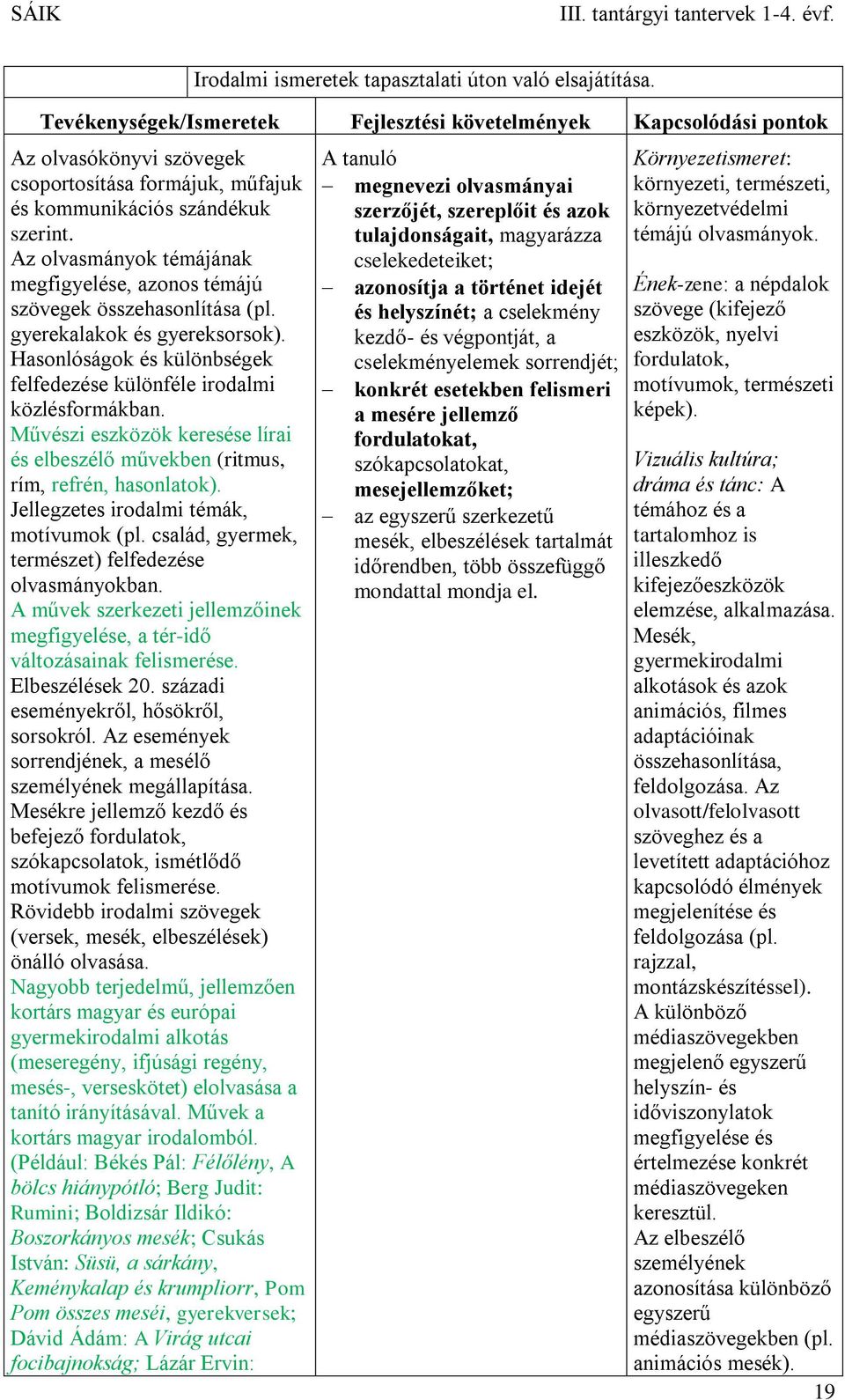 Az olvasmányok témájának megfigyelése, azonos témájú szövegek összehasonlítása (pl. gyerekalakok és gyereksorsok). Hasonlóságok és különbségek felfedezése különféle irodalmi közlésformákban.