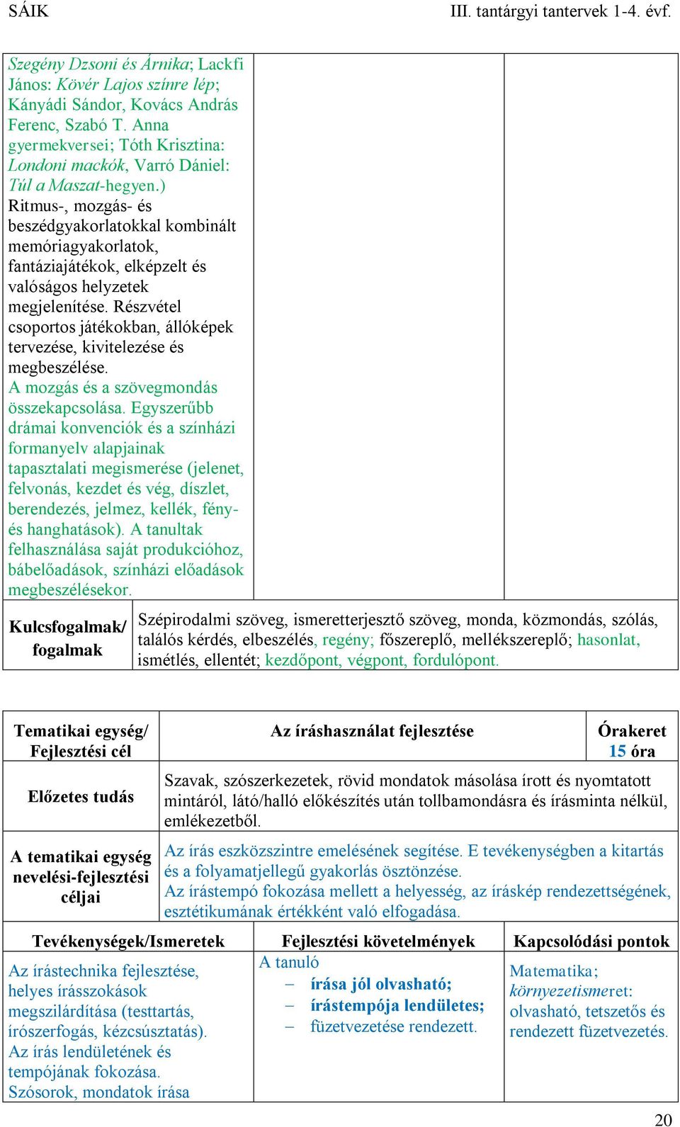 Részvétel csoportos játékokban, állóképek tervezése, kivitelezése és megbeszélése. A mozgás és a szövegmondás összekapcsolása.