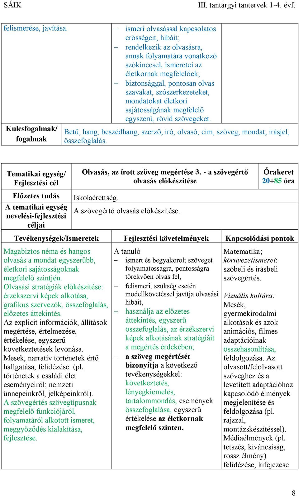 szószerkezeteket, mondatokat életkori sajátosságának megfelelő egyszerű, rövid szövegeket. Betű, hang, beszédhang, szerző, író, olvasó, cím, szöveg, mondat, írásjel, összefoglalás.