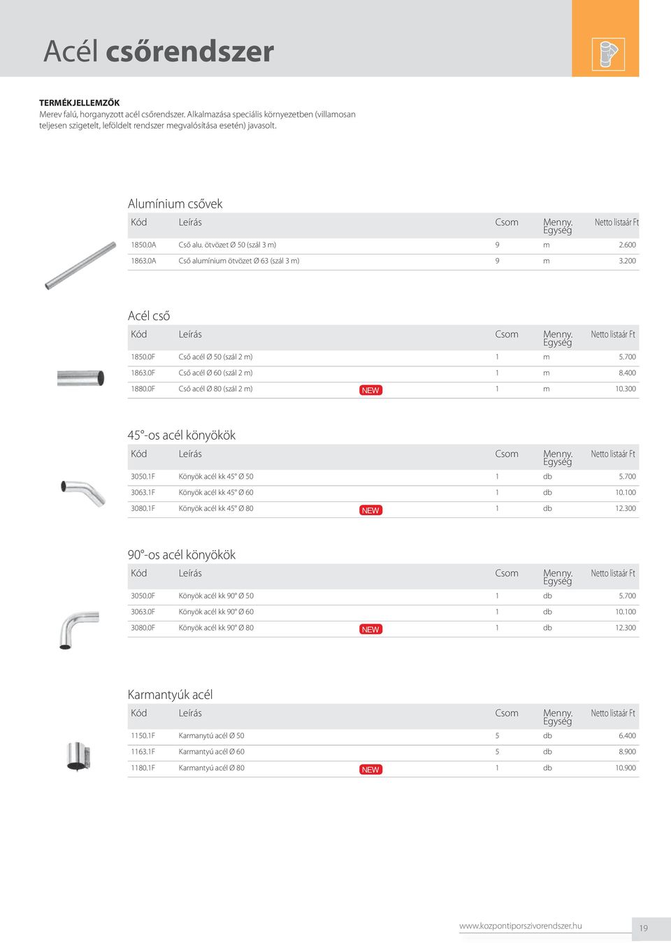 0F Cső acél Ø 60 (szál 2 m) 1 m 8.400 1880.0F Cső acél Ø 80 (szál 2 m) NEW 1 m 10.300 45 -os acél könyökök 3050.1F Könyök acél kk 45 Ø 50 1 db 5.700 3063.1F Könyök acél kk 45 Ø 60 1 db 10.100 3080.