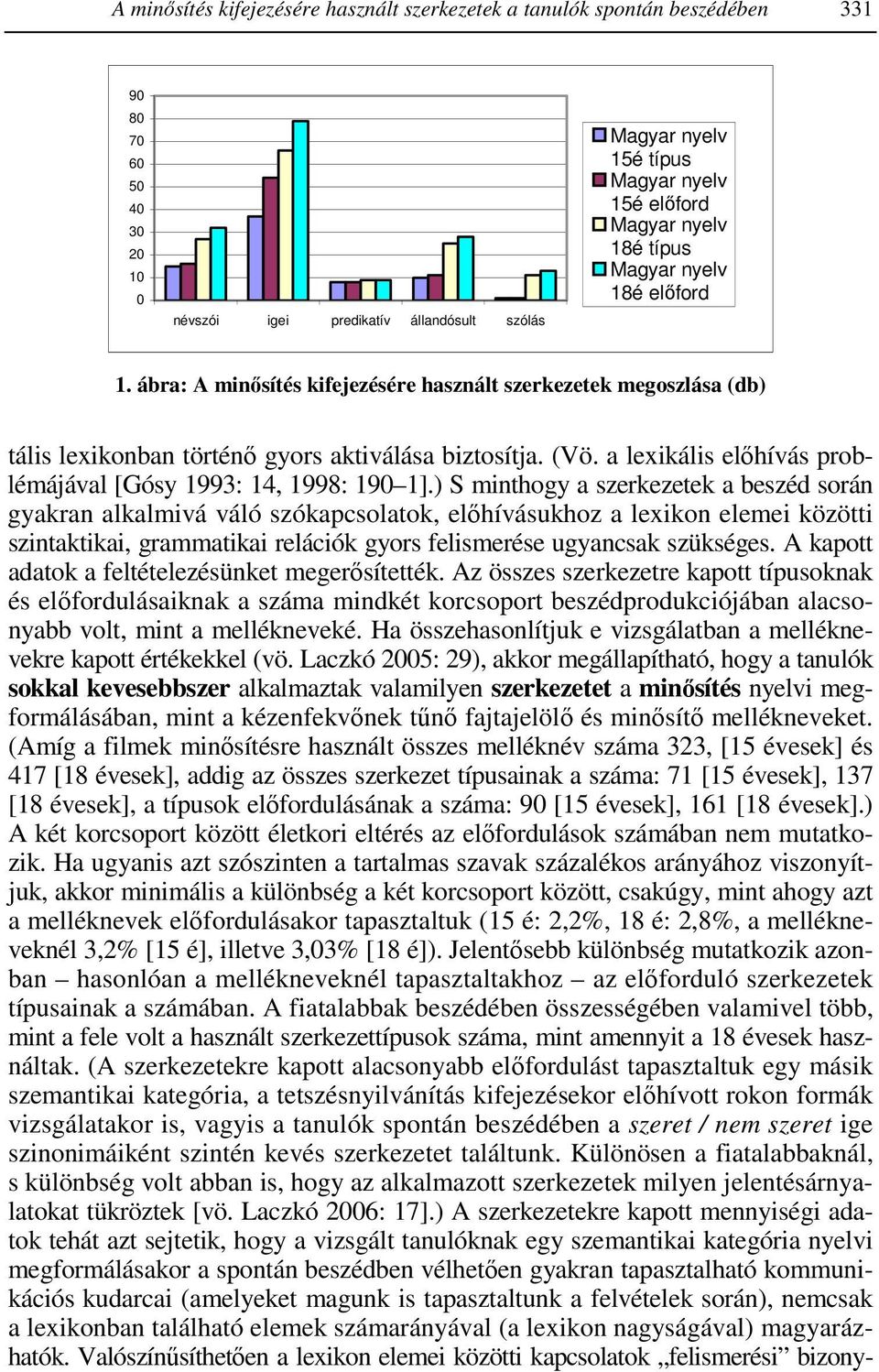 a lexikális elıhívás problémájával [Gósy 1993: 14, 1998: 190 1].