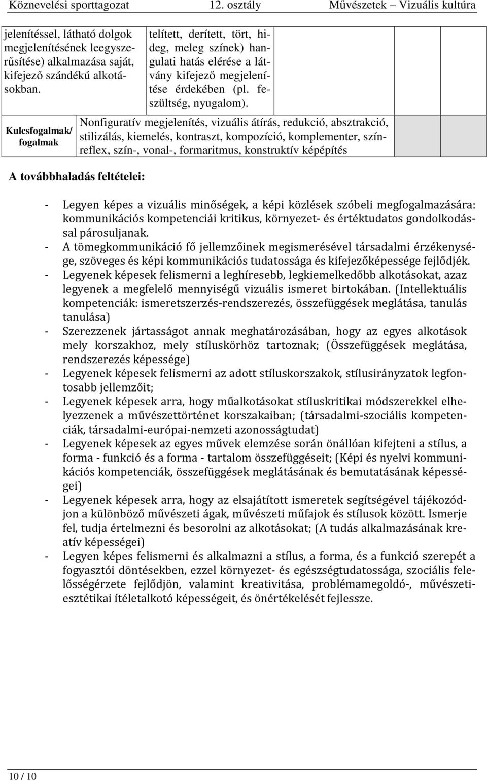 Nonfiguratív megjelenítés, vizuális átírás, redukció, absztrakció, stilizálás, kiemelés, kontraszt, kompozíció, komplementer, színreflex, szín-, vonal-, formaritmus, konstruktív képépítés - Legyen