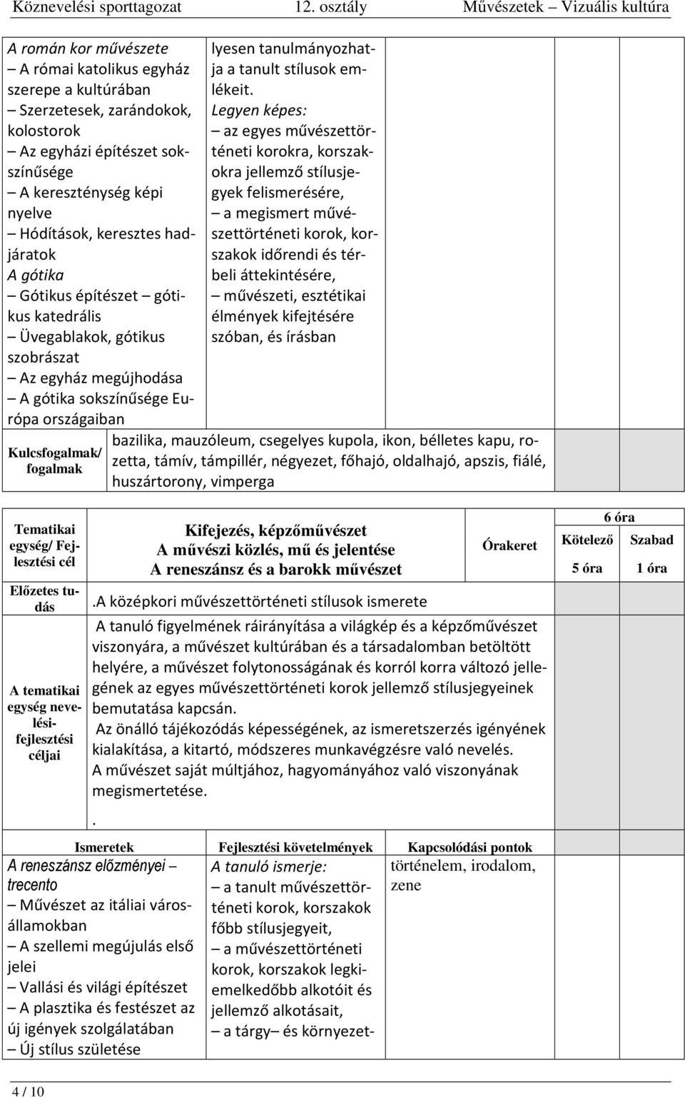 nyelve Hódítások, keresztes hadjáratok A gótika Gótikus építészet gótikus katedrális Üvegablakok, gótikus szobrászat Az egyház megújhodása A gótika sokszínűsége Európa országaiban Kulcs/ lyesen