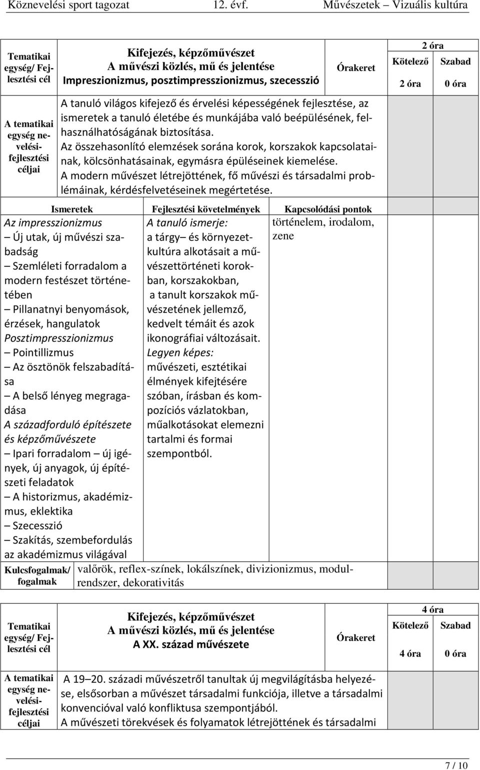 beépülésének, felhasználhatóságának biztosítása. Az összehasonlító elemzések sorána kapcsolatainak, kölcsönhatásainak, egymásra épüléseinek kiemelése.