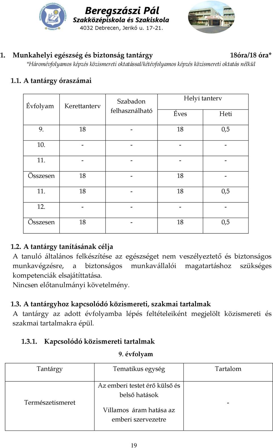 - - - - Összesen 18-18 0,5 1.2.