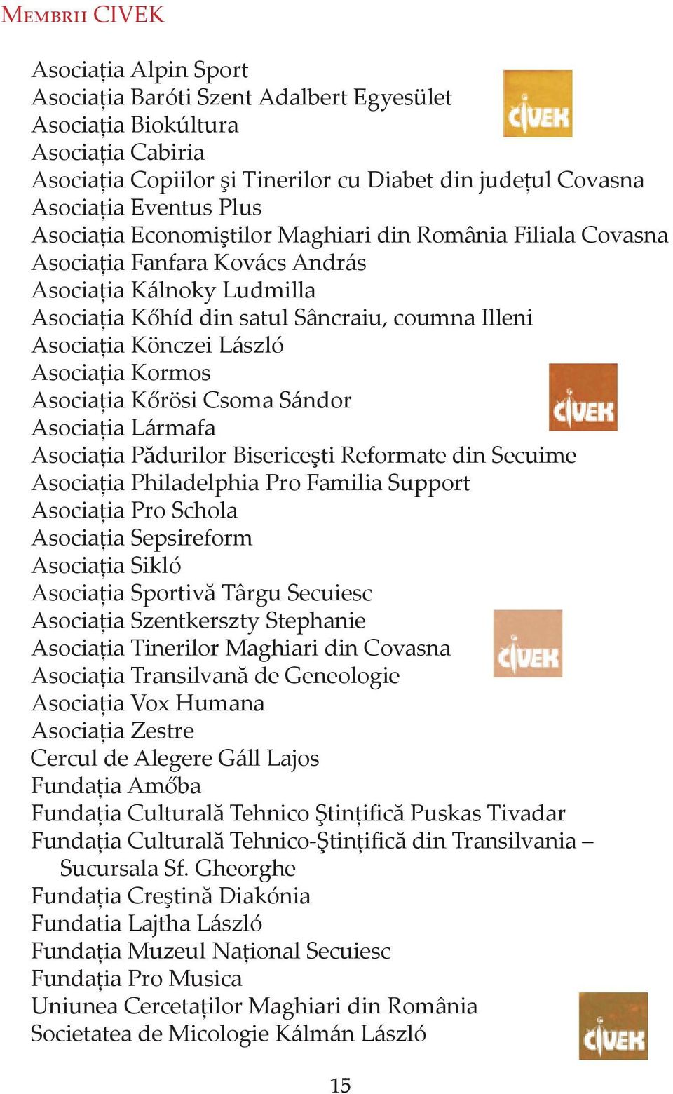 Asociaţia Kormos Asociaţia Kőrösi Csoma Sándor Asociaţia Lármafa Asociaţia Pădurilor Bisericeşti Reformate din Secuime Asociaţia Philadelphia Pro Familia Support Asociaţia Pro Schola Asociaţia