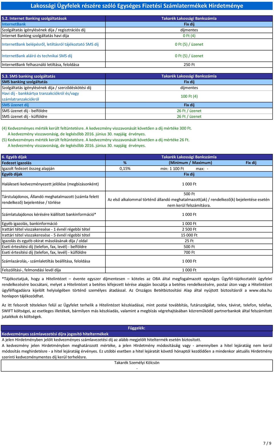 SMS banking szolgáltatás SMS banking szolgáltatás Szolgáltatás igénylésének díja / szerződéskötési díj Havi díj - bankkártya tranzakciókról és/vagy számlatranzakciókról SMS üzenet díj SMS üzenet díj