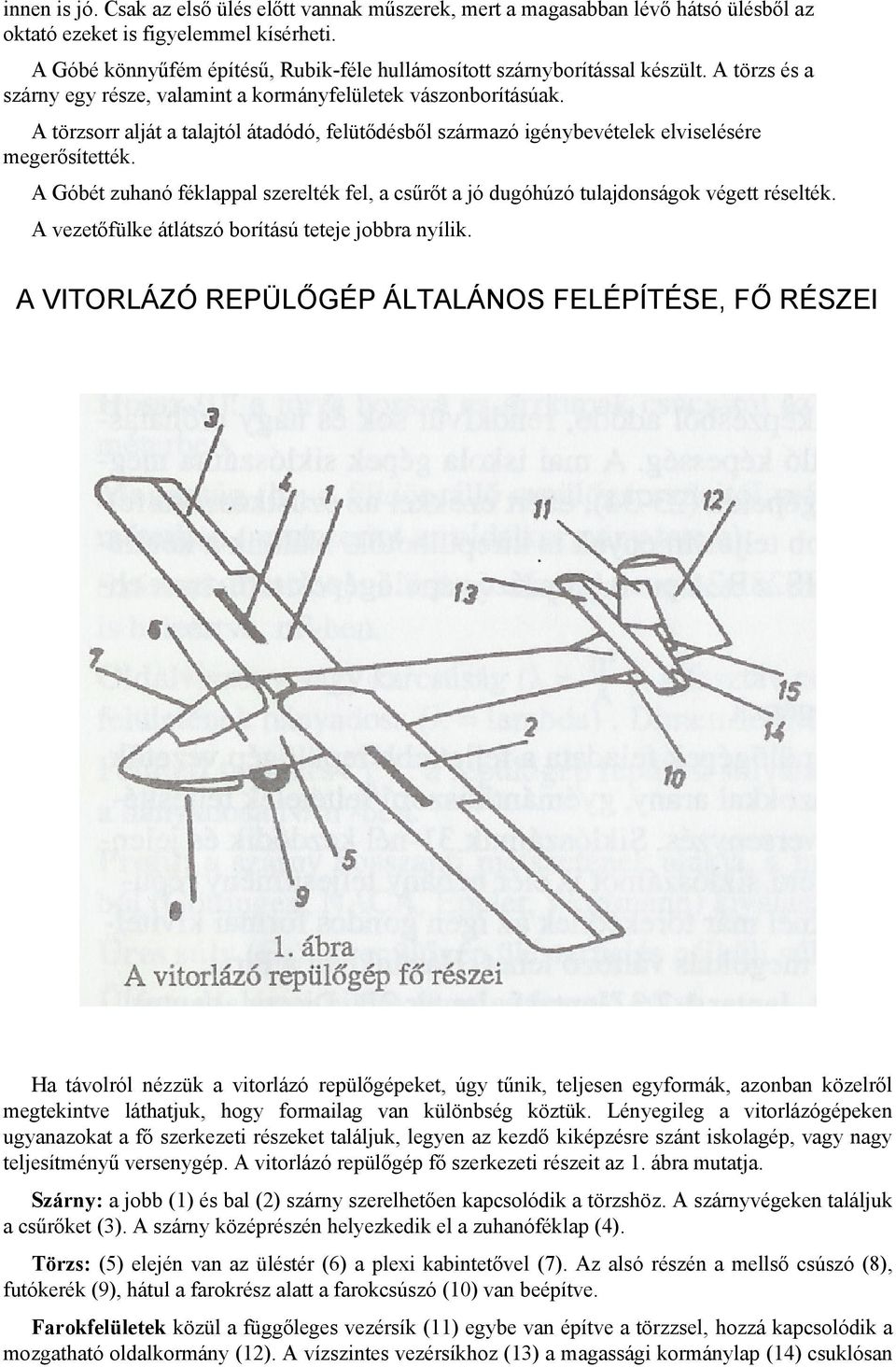 A törzsorr alját a talajtól átadódó, felütődésből származó igénybevételek elviselésére megerősítették. A Góbét zuhanó féklappal szerelték fel, a csűrőt a jó dugóhúzó tulajdonságok végett réselték.