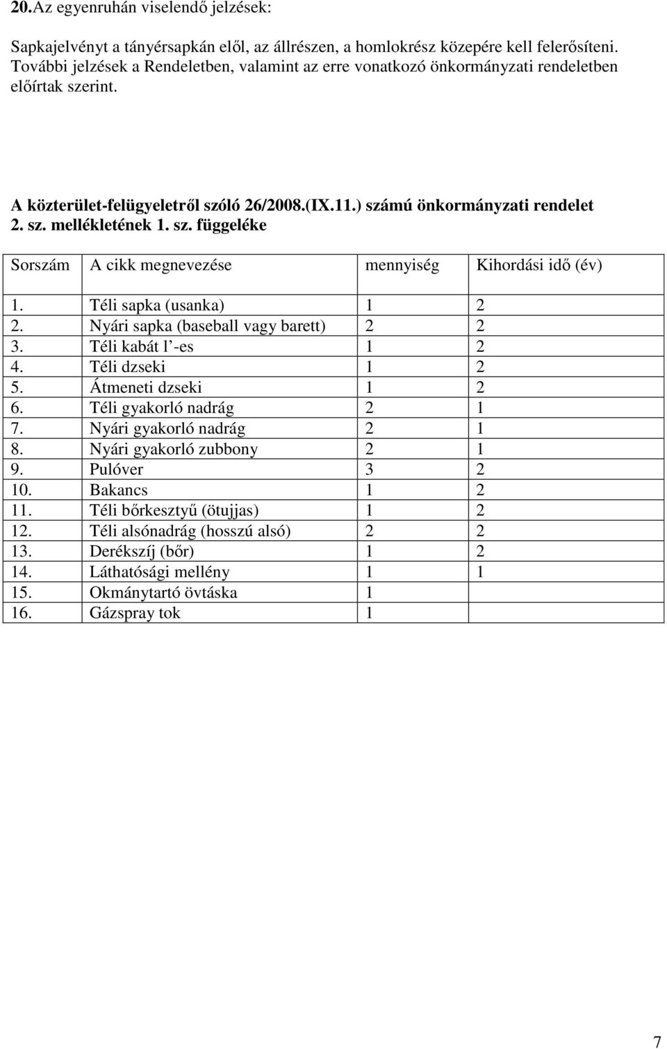 sz. függeléke Sorszám A cikk megnevezése mennyiség Kihordási idő (év) 1. Téli sapka (usanka) 1 2 2. Nyári sapka (baseball vagy barett) 2 2 3. Téli kabát l -es 1 2 4. Téli dzseki 1 2 5.