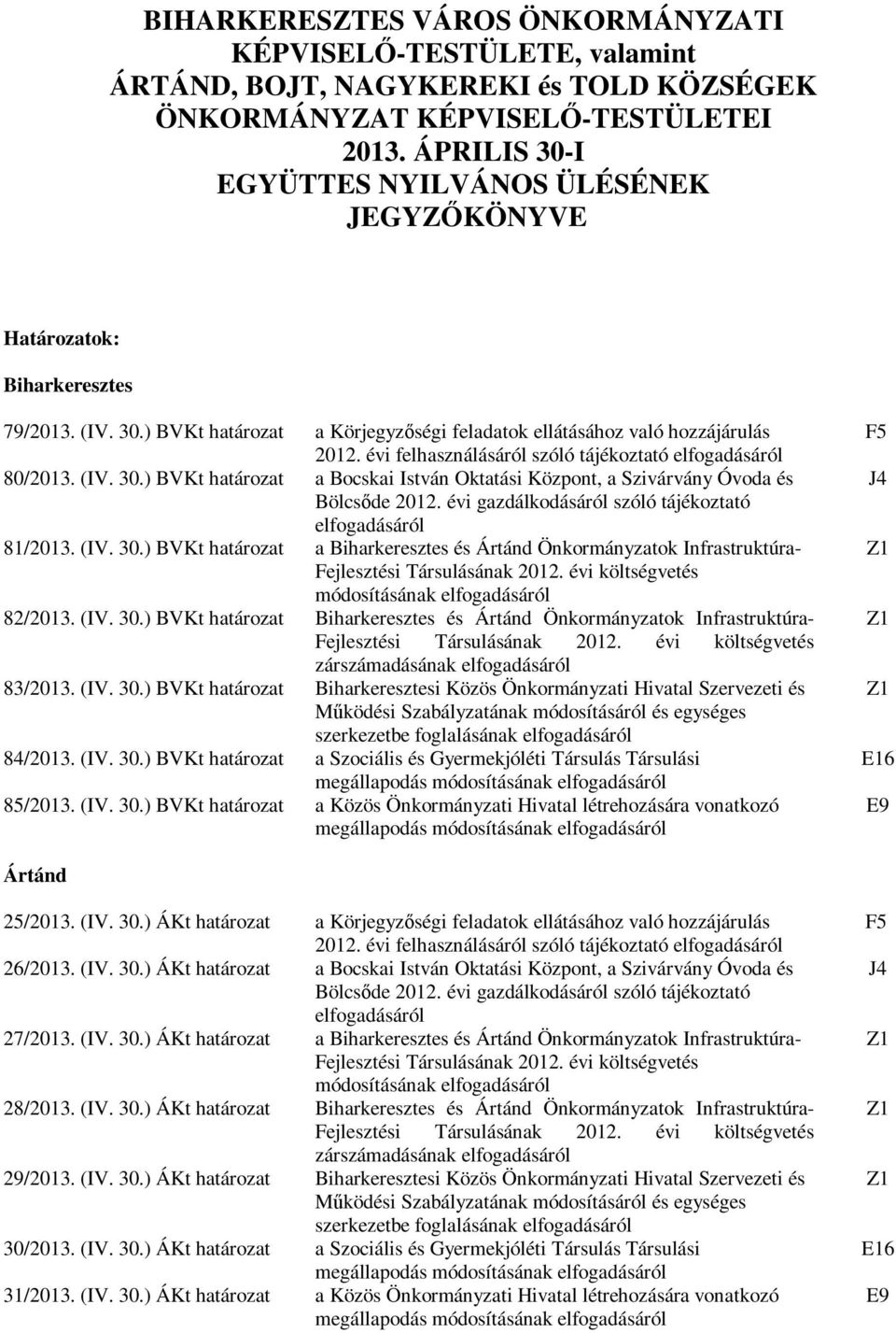 évi felhasználásáról szóló tájékoztató elfogadásáról 80/2013. (IV. 30.) BVKt határozat a Bocskai István Oktatási Központ, a Szivárvány Óvoda és Bölcsőde 2012.