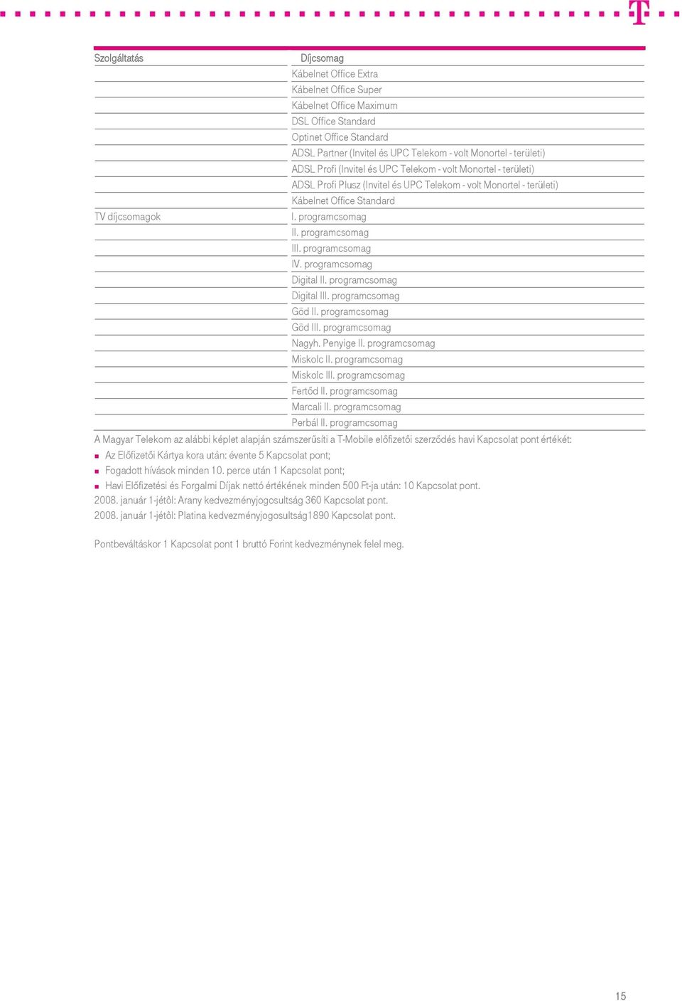 programcsomag III. programcsomag IV. programcsomag Digital II. programcsomag Digital III. programcsomag Göd II. programcsomag Göd III. programcsomag Nagyh. Penyige II. programcsomag Miskolc II.