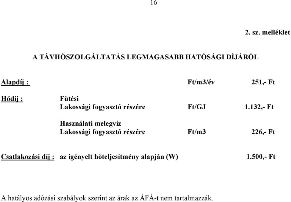 Hődíj : Fűtési Lakossági fogyasztó részére Ft/GJ 1.