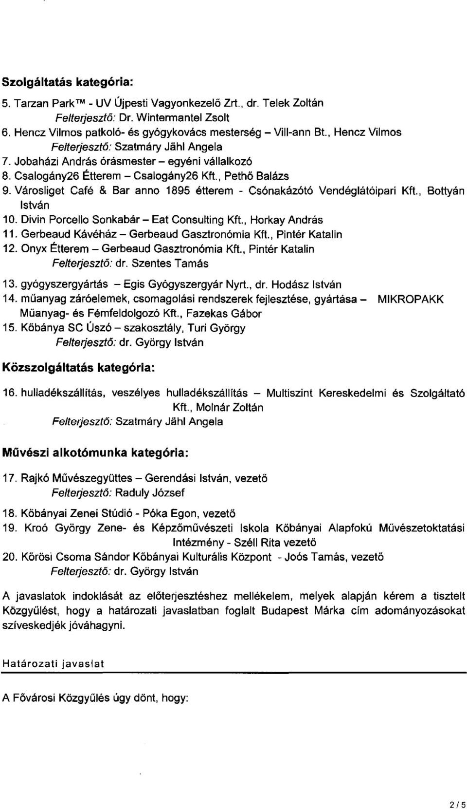 Városliget Café & Bar anno 1895 étterem - Csónakázótó Vendéglátóipari Kft., Bottyán István 10. Divin Porcelle Sonkabár- Eat Consuiting Kft., Horkay András 11.