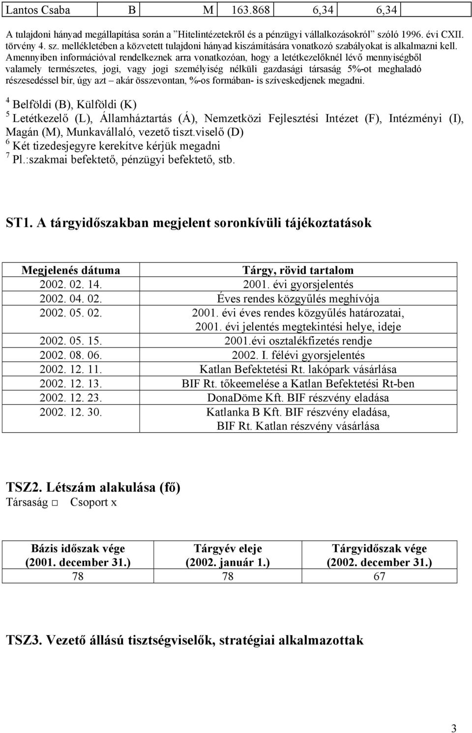 Amennyiben információval rendelkeznek arra vonatkozóan, hogy a letétkezelőknél lévő mennyiségből valamely természetes, jogi, vagy jogi személyiség nélküli gazdasági társaság 5%-ot meghaladó