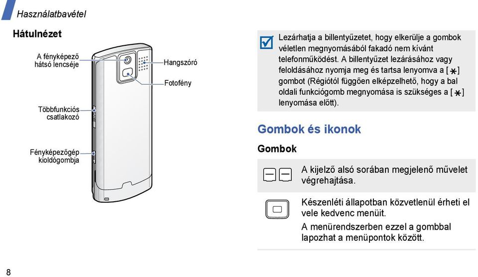 A billentyűzet lezárásához vagy feloldásához nyomja meg és tartsa lenyomva a [ ] gombot (Régiótól függően elképzelhető, hogy a bal oldali funkciógomb megnyomása