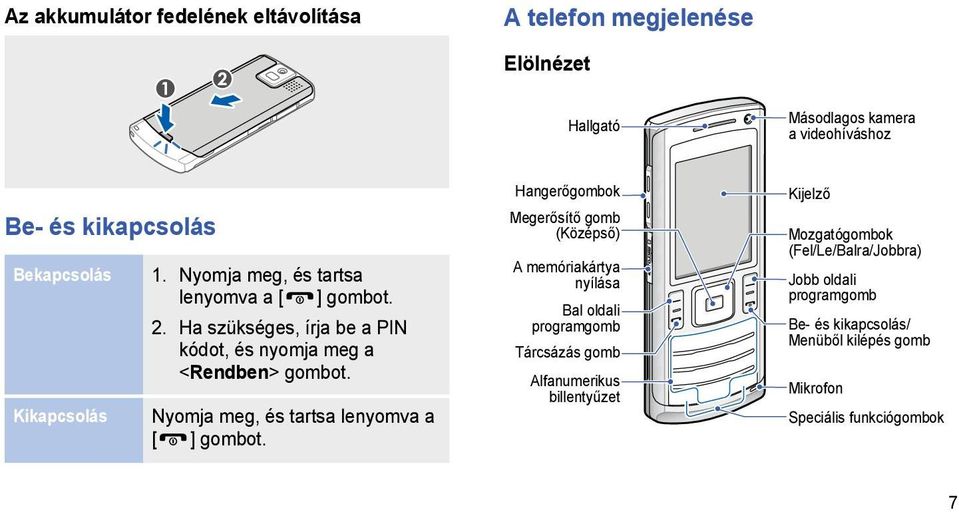 Nyomja meg, és tartsa lenyomva a [ ] gombot.