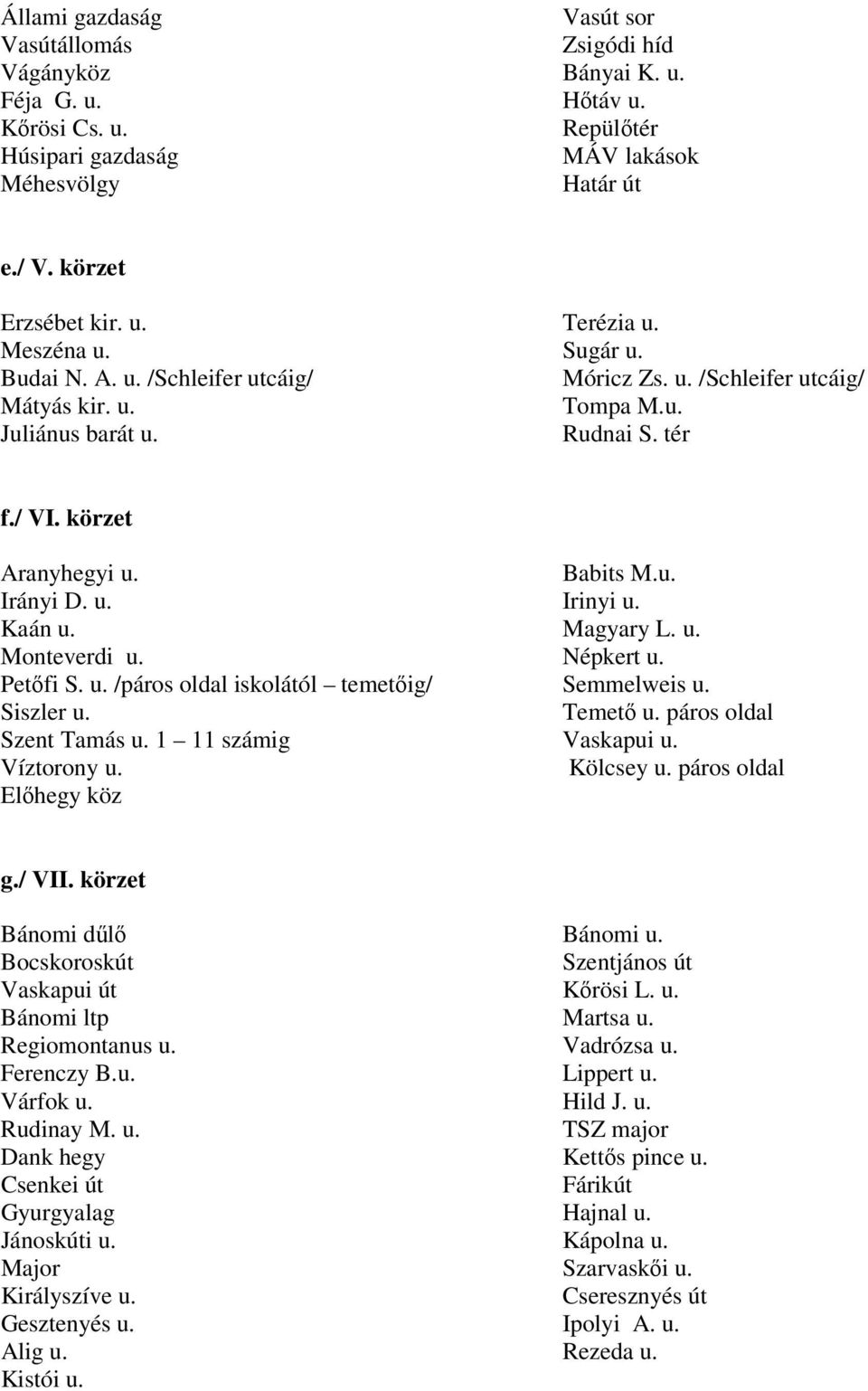 Kaán u. Magyary L. u. Monteverdi u. Népkert u. Petőfi S. u. /páros oldal iskolától temetőig/ Semmelweis u. Siszler u. Temető u. páros oldal Szent Tamás u. 1 11 számig Vaskapui u. Víztorony u.