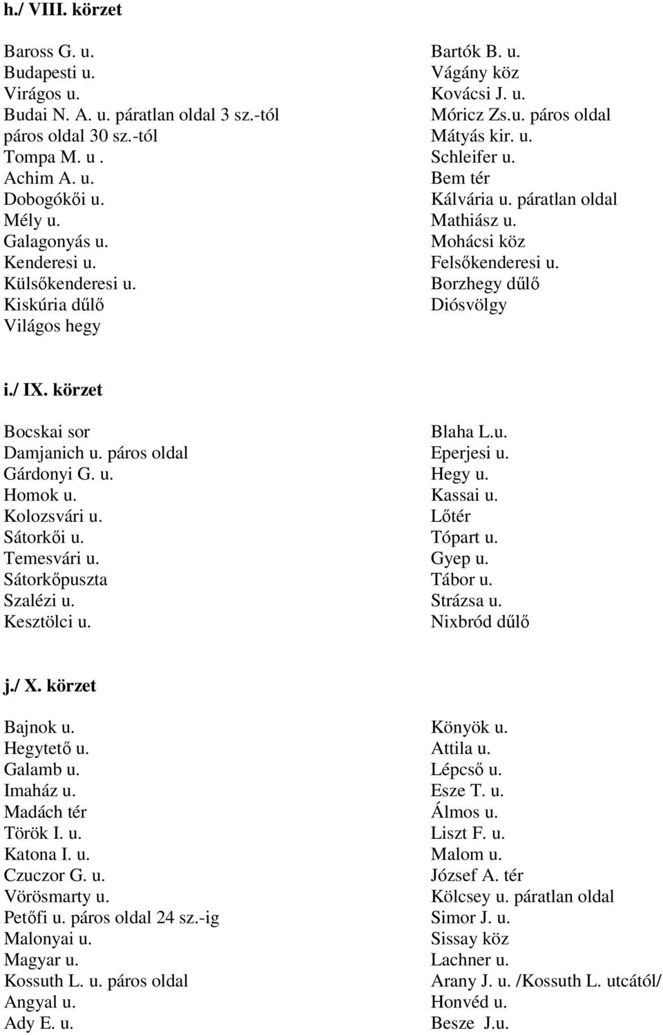 Borzhegy dűlő Kiskúria dűlő Diósvölgy Világos hegy i./ IX. körzet Bocskai sor Blaha L.u. Damjanich u. páros oldal Eperjesi u. Gárdonyi G. u. Hegy u. Homok u. Kassai u. Kolozsvári u. Lőtér Sátorkői u.