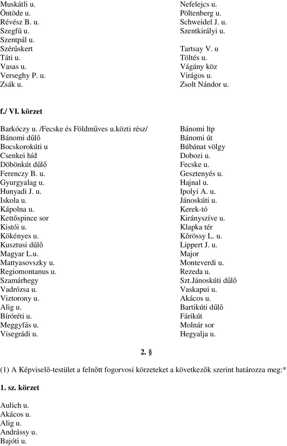 Ferenczy B. u. Gesztenyés u. Gyurgyalag u. Hajnal u. Hunyadi J. u. Ipolyi A. u. Iskola u. Jánoskúti u. Kápolna u. Kerek-tó Kettőspince sor Kirányszíve u. Kistói u. Klapka tér Kökényes u. Kőrössy L. u. Kusztusi dűlő Lippert J.