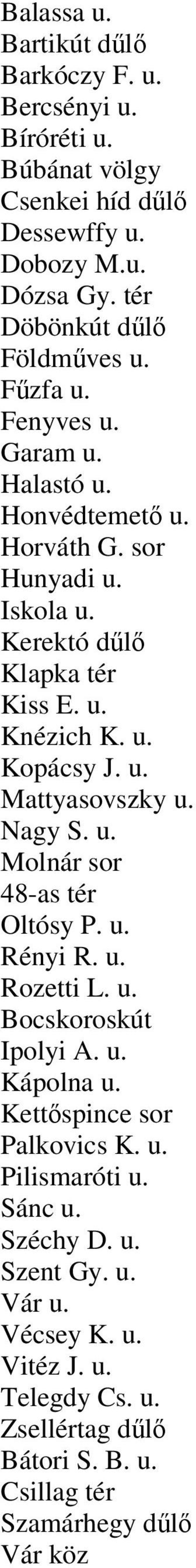 u. Kopácsy J. u. Mattyasovszky u. Nagy S. u. Molnár sor 48-as tér Oltósy P. u. Rényi R. u. Rozetti L. u. Bocskoroskút Ipolyi A. u. Kápolna u.