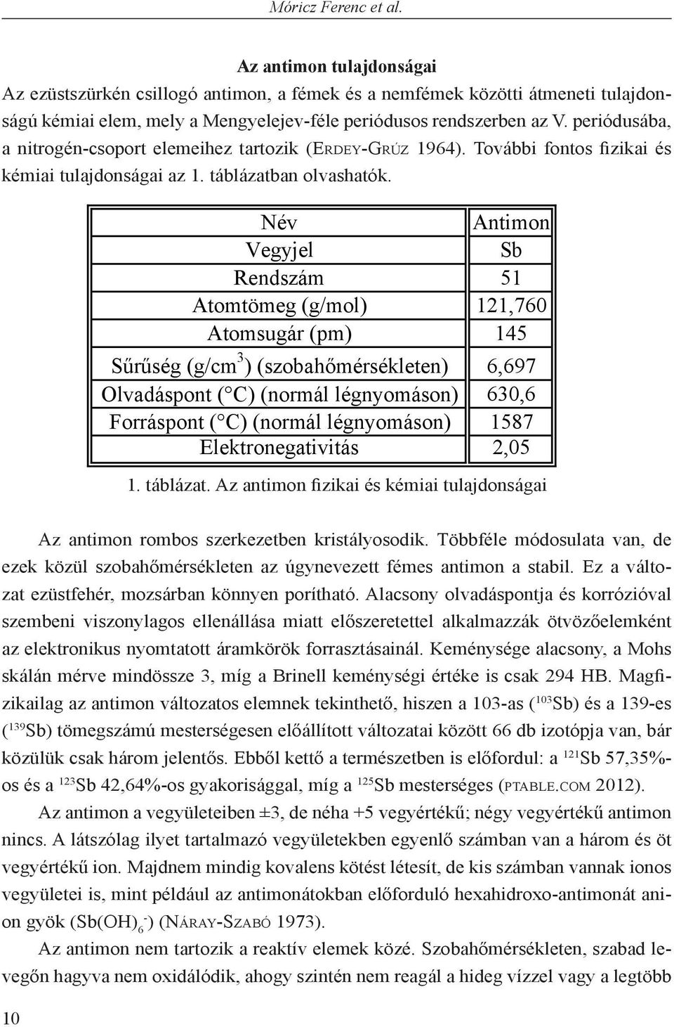 Név Antimon Vegyjel Sb Rendszám 51 Atomtömeg (g/mol) 121,760 Atomsugár (pm) 145 S r ség (g/cm 3 ) (szobah mérsékleten) 6,697 Olvadáspont ( C) (normál légnyomáson) 630,6 Forráspont ( C) (normál