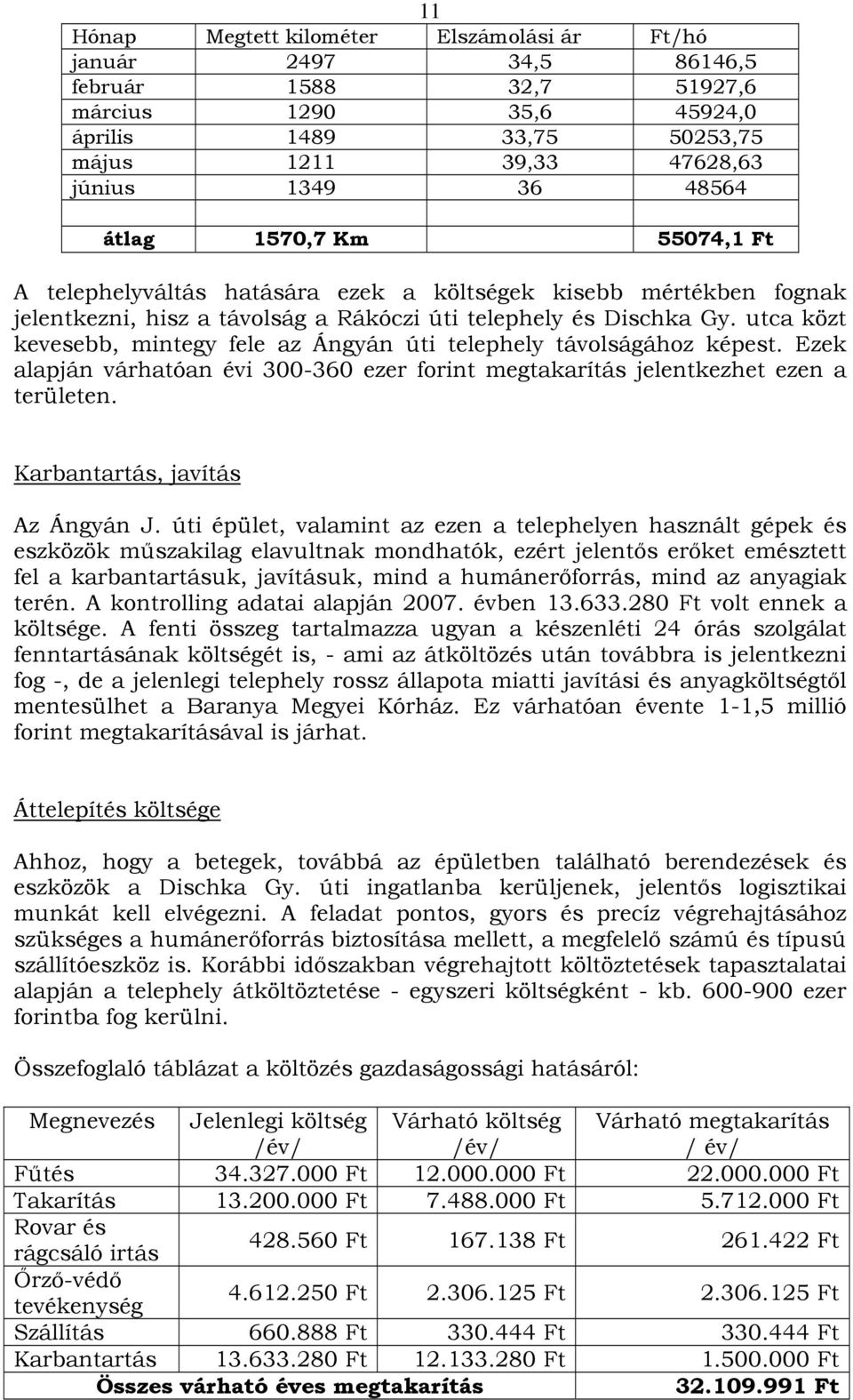 utca közt kevesebb, mintegy fele az Ángyán úti telephely távolságához képest. Ezek alapján várhatóan évi 300-360 ezer forint megtakarítás jelentkezhet ezen a területen.