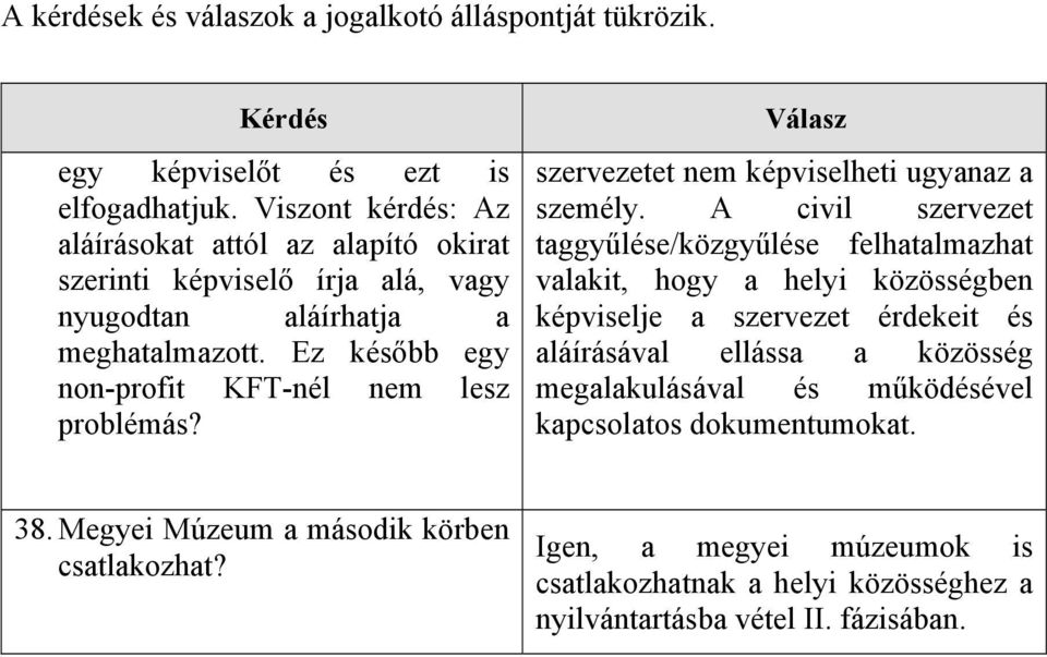 Ez később egy non-profit KFT-nél nem lesz problémás? szervezetet nem képviselheti ugyanaz a személy.