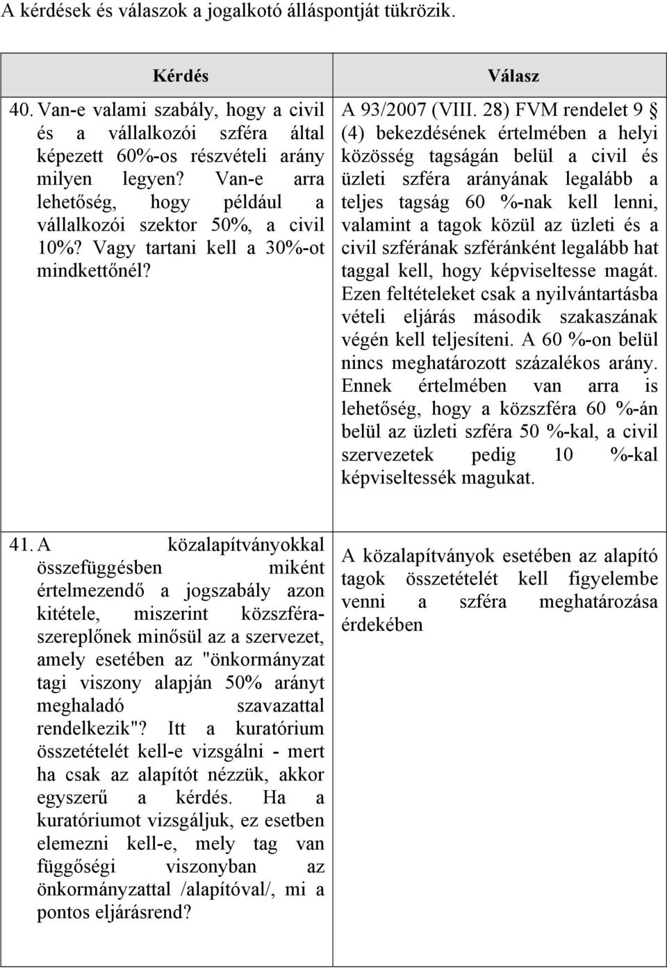 28) FVM rendelet 9 (4) bekezdésének értelmében a helyi közösség tagságán belül a civil és üzleti szféra arányának legalább a teljes tagság 60 %-nak kell lenni, valamint a tagok közül az üzleti és a