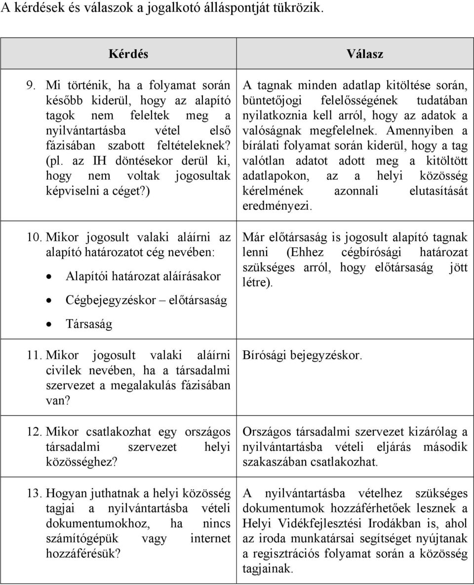 Mikor jogosult valaki aláírni az alapító határozatot cég nevében: Alapítói határozat aláírásakor Cégbejegyzéskor előtársaság Társaság 11.