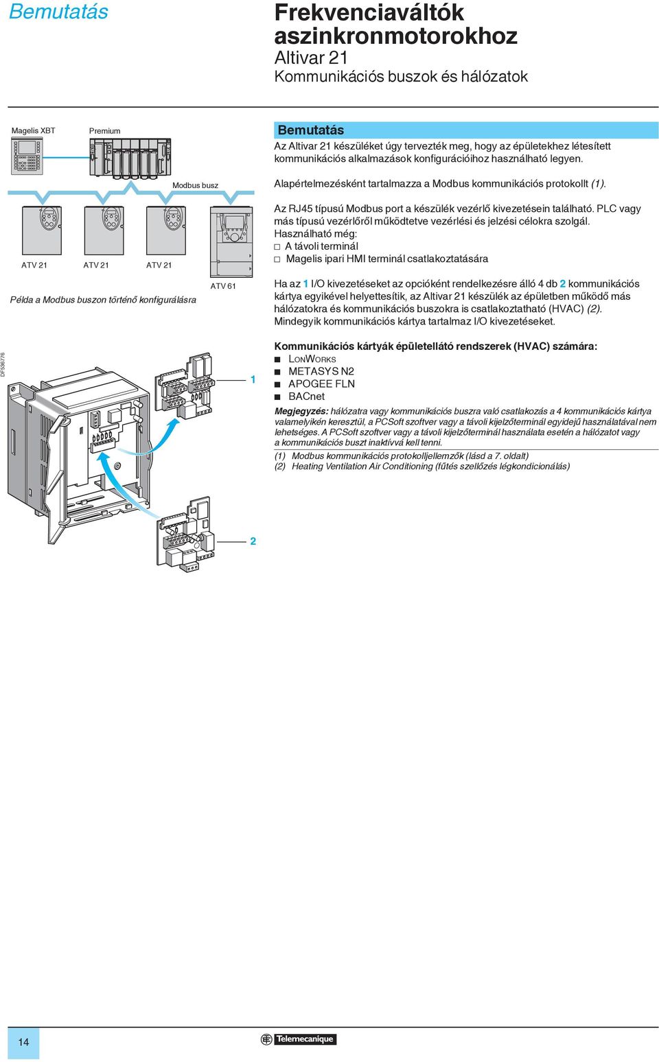 ATV 21 ATV 21 ATV 21 Példa a Modbus buszon történő konfigurálásra ATV 61 Az RJ45 típusú Modbus port a készülék vezérlő kivezetésein található.