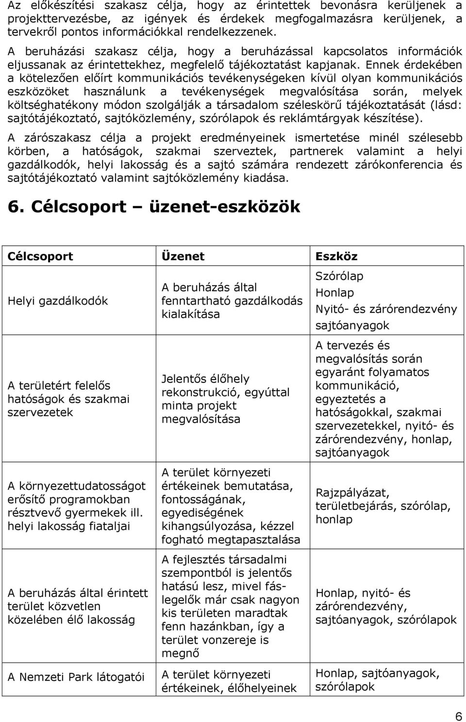 Ennek érdekében a kötelezően előírt kommunikációs tevékenységeken kívül olyan kommunikációs eszközöket használunk a tevékenységek megvalósítása során, melyek költséghatékony módon szolgálják a