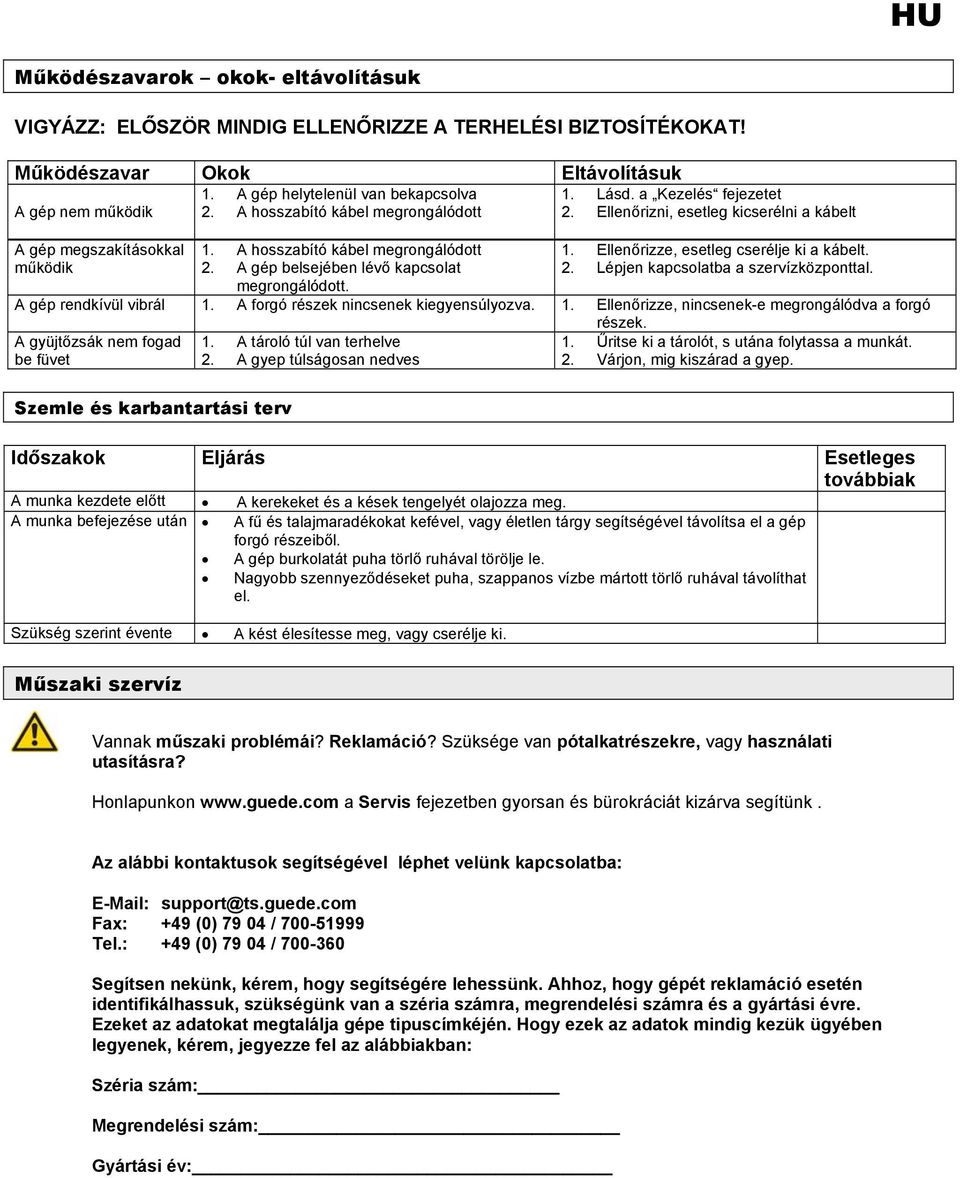 Ellenőrizni, esetleg kicserélni a kábelt 1. Ellenőrizze, esetleg cserélje ki a kábelt. 2. Lépjen kapcsolatba a szervízközponttal. A gép rendkívül vibrál 1. A forgó részek nincsenek kiegyensúlyozva. 1. Ellenőrizze, nincsenek-e megrongálódva a forgó részek.