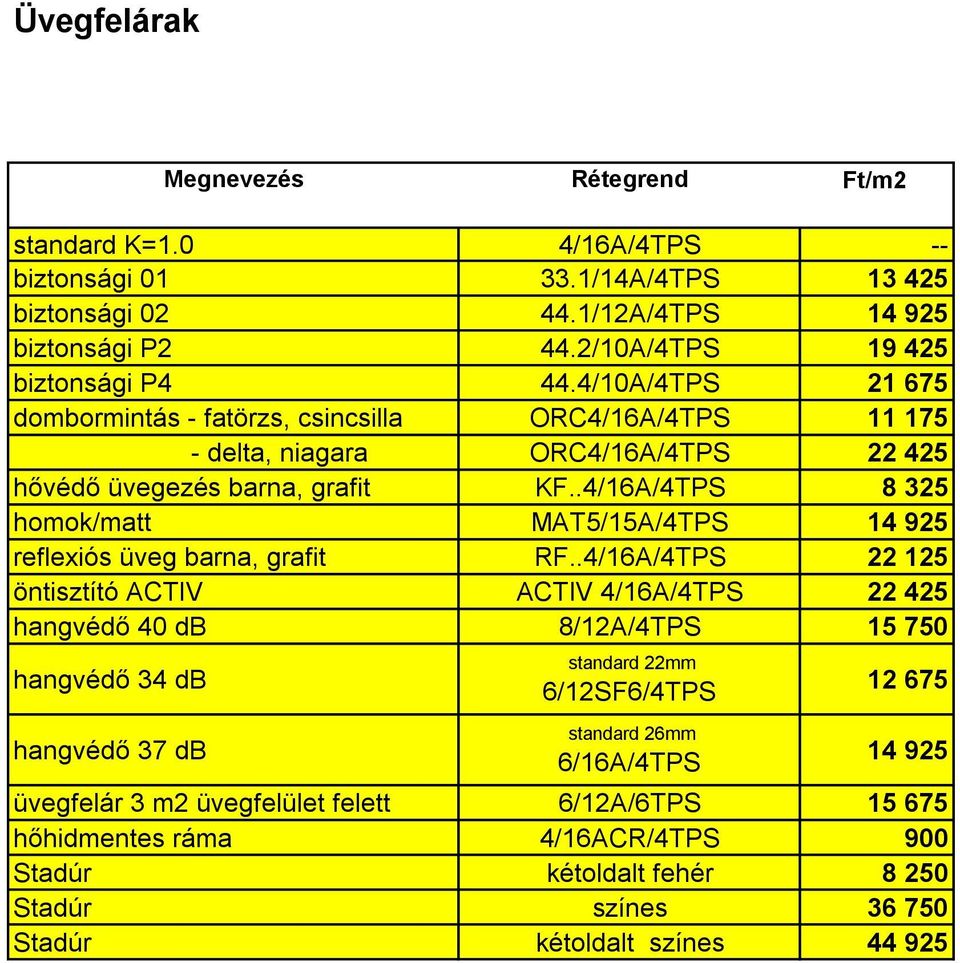 .4/16A/4TPS 8 325 homok/matt MAT5/15A/4TPS 14 925 reflexiós üveg barna, grafit RF.