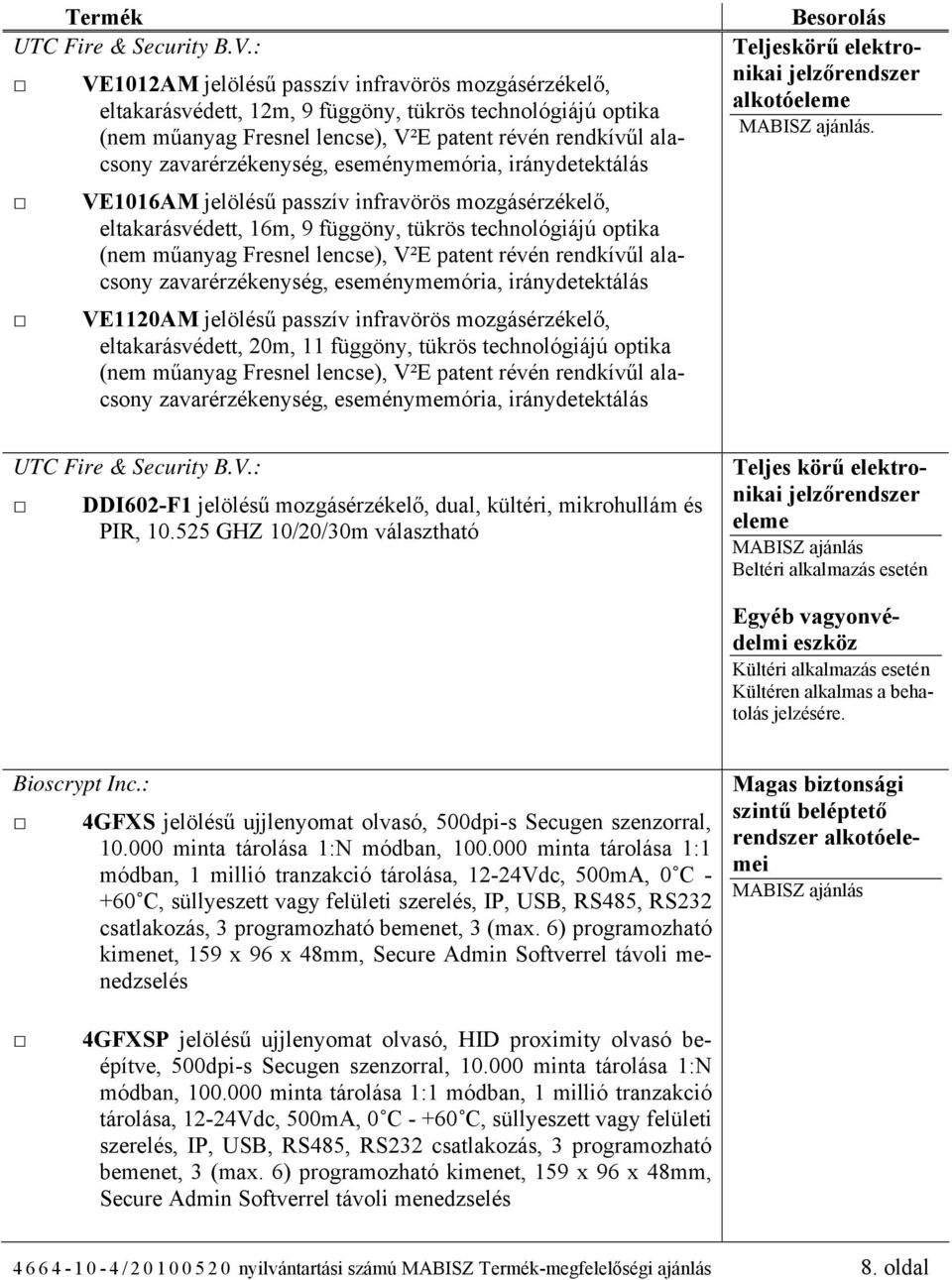 rendkívűl alacsony zavarérzékenység, eseménymemória, iránydetektálás VE1120AM jelölésű passzív infravörös mozgásérzékelő, eltakarásvédett, 20m, 11 függöny, tükrös technológiájú optika (nem műanyag