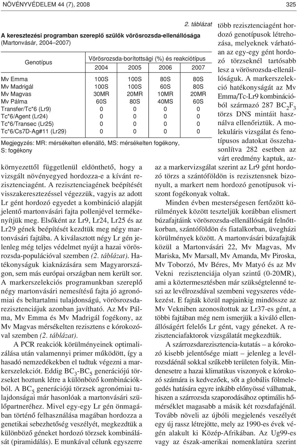 rezisztenciagént. A rezisztenciagének beépítését visszakeresztezéssel végezzük, vagyis az adott Lr gént hordozó egyedet a kombináció alapját jelentô martonvásári fajta pollenjével termékenyítjük meg.